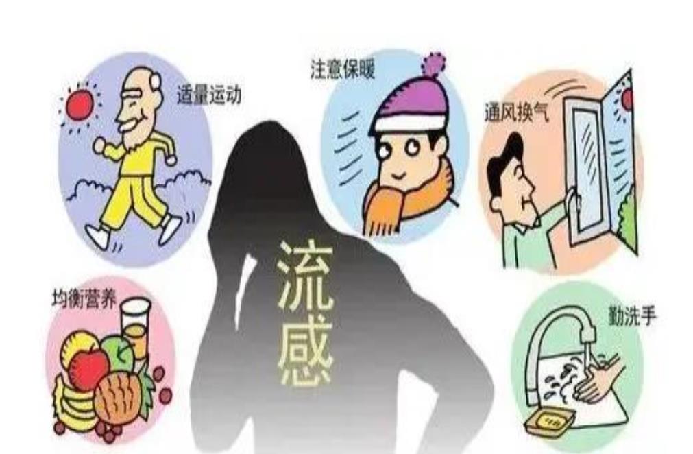 防傳染病
