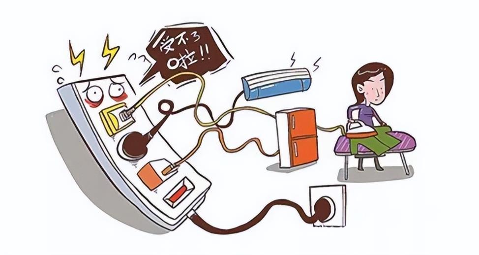用電安全